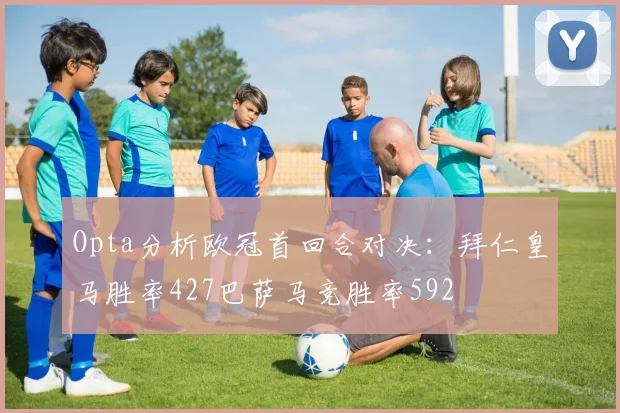 Opta分析欧冠首回合对决：拜仁皇马胜率427巴萨马竞胜率592